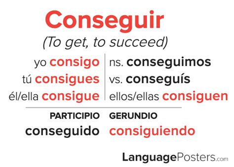 conseguilo|conseguio in english.